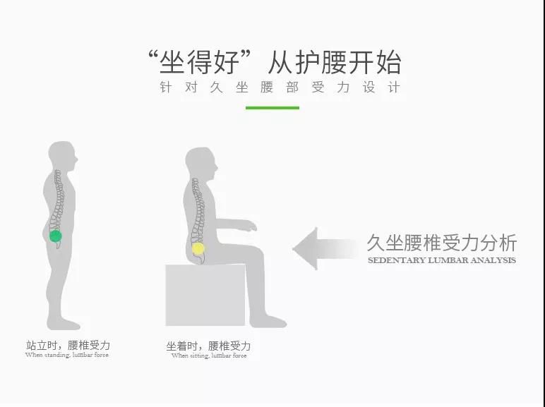 辦公家具 辦公家具